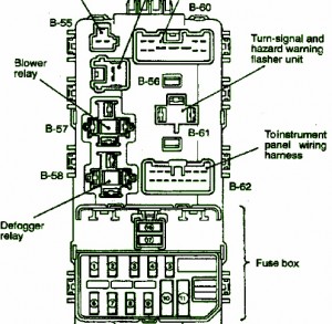 2002 Mirage 3 Door Main Fuse Box Diagram
