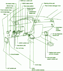 2002 Nissan King Cab Interior Fuse Box Diagram