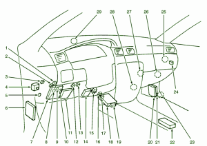 2002 Nissan Note 1600 Tekna Interior Fuse Box Diagram