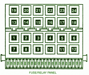 2002 VW Golf Flasher Relay Fuse Box Diagram