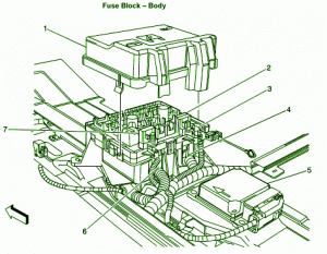 2003 Chevy Express Explorer Limited SE Under Seat Fuse Box Diagram