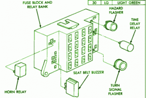 2003 Dodge Silver RCSB Sport Fuse Box DIagram