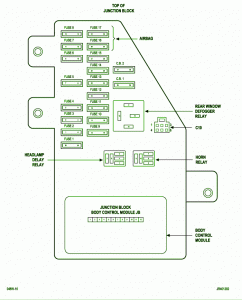 2003 Dodge Stratus Fuse Box Diagram