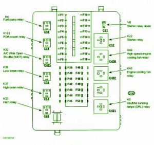 2003 Ford Contour Fuse Box Diagram