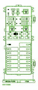 2003 Ford Taurus Front Engine Fuse Box Diagram