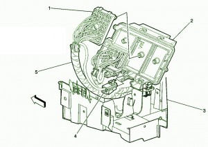 2003 GM Yukon Backside Underhood Fuse Box Diagram