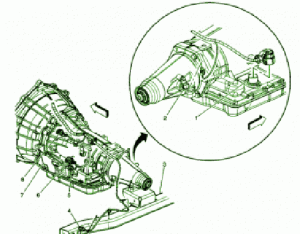 2003 GMC W3500 Engine Fuse Box Diagram