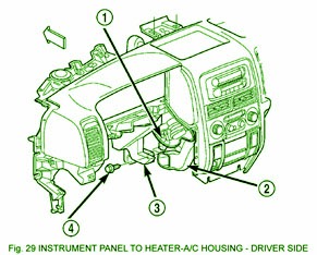 2003 Jeep Grand Cherokee Under The Dash Fuse Box Diagram