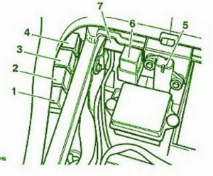 2003 Mercedes Benz G Wagon Fuse Box Diagram