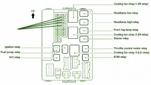 2003 Nissan Altima 2.5 liter Fuse Box Diagram