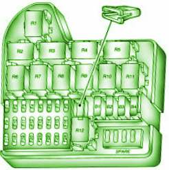 2003 Pontiac G8 Main Engine Fuse Box Diagram