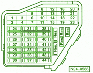 2003 Volkswagen Jetta Instrument Cluster Fuse Box Diagram