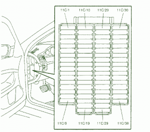 2003 Volvo V70 Trunk Fuse Box Diagram