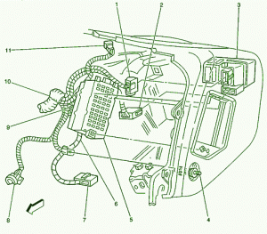 2004 Chevrolet Blazer 4X4 Inside Fuse Box Diagram