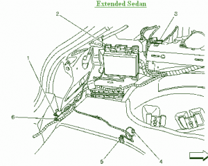 2004 Chevy Malibu Extended Sesan Fuse Box Diagram