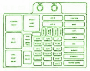 2004 Chevy V8 Turbo Fuse Box Diagram