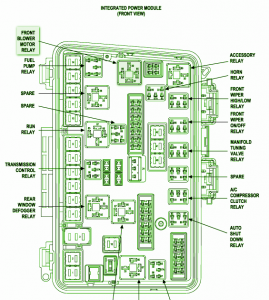 2004 Chrysler Pacifica Wagon Fuse Box Diagram