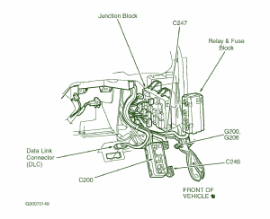 2004 Dodge Neon Fuse Box Diagram