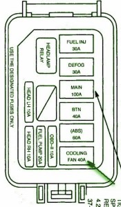 2004 Ford Escort ZX2 Mini Fuse Box Diagram