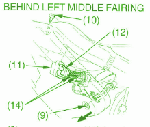 2004 Honda CBR600F Behind Left Fairing Fuse Box Diagram