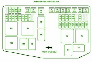 2004 Jaguar X-Type Power Distribution Fuse Box Diagram