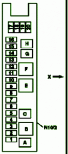 2004 Mercy CLS500 Inside Fuse Box Diagram