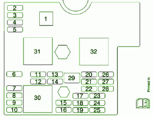 2004 Pontiac Solstice Fuse Box Diagram