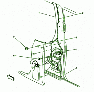 2004 Pontiac Transport Lighting Fuse Box Diagram