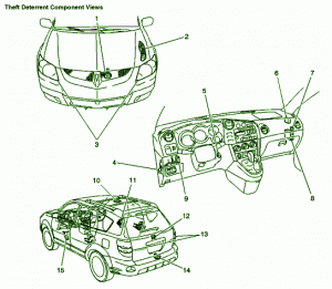 2004 Pontiac Vipe Fuse Box Diagram