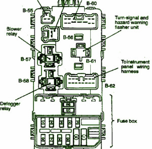 2004 Sylvan Pontoon Main Fuse Box Diagram
