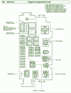 2004 Toyota Tacoma Fuse Box Diagram