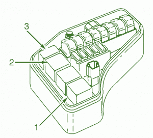 2004 Volvo V-70 Engine Main Fuse Box Diagram