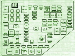 2005 Cadillac XLR Fuel Pump Fuse Box Diagram