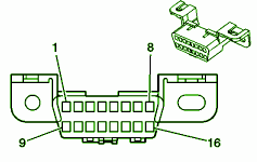 2005 Chevrolet Silverado 1500 4.3 Under Dash Fuse Box Diagram