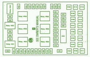 2005 Ford F150 Fuse Box Diagram