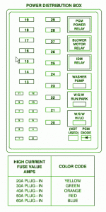 2005 Ford F350 Diesel Blower Fuse Box Diagram