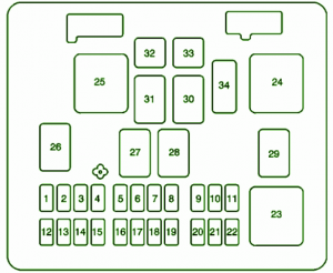 2005 GMC Savana 1.5LS Under Seat Fuse Box Diagram