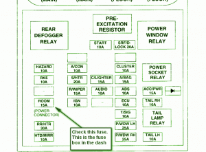 2005 Kia Spectra EX Fuse Box Diagram