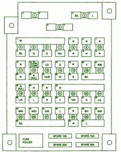 2005 Kia Sportage 4WD Fuse Box Diagram