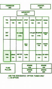 2005 KIA Sportage Tail Light Fuse Box Diagram