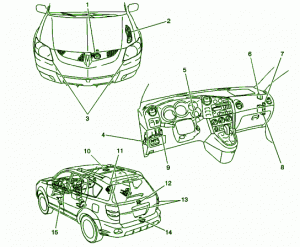 2005 Pontiac Vibe Inside Room Fuse Box Diagram