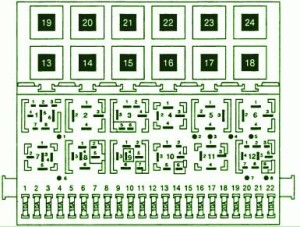 2005 Volkswagen XE/GF-1JAPK Main Fuse Box Diagram