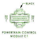 2006 Dodge Laramie Mini Fuse Box Diagram