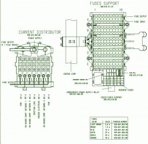 2006 Ford  F150 Fuse Box Diagram