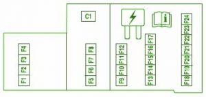 2006 Ford Freestyle Passenger Fuse Box Diagram