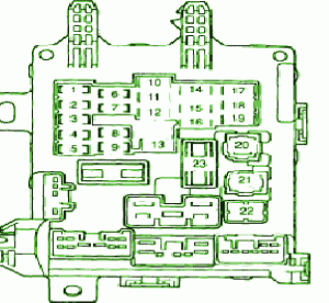 2006 Toyota Highlander Front Fuse Box Diagram