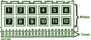 2006 Volkswagen Touareg Fuse Box Diagram