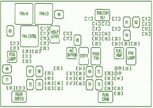 2007 Cadillac Esclade Front Engine Fuse Box Diagram