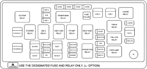 2007 Chevrolet Aveo Engine Fuse Box Diagram