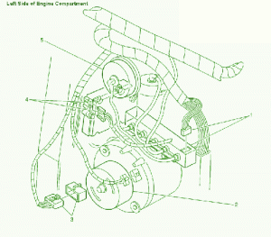 2007 Chevy Lumina  Parts Fuse Box Diagram